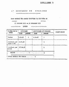 9eHUSSARDS- 1957-4- 0052